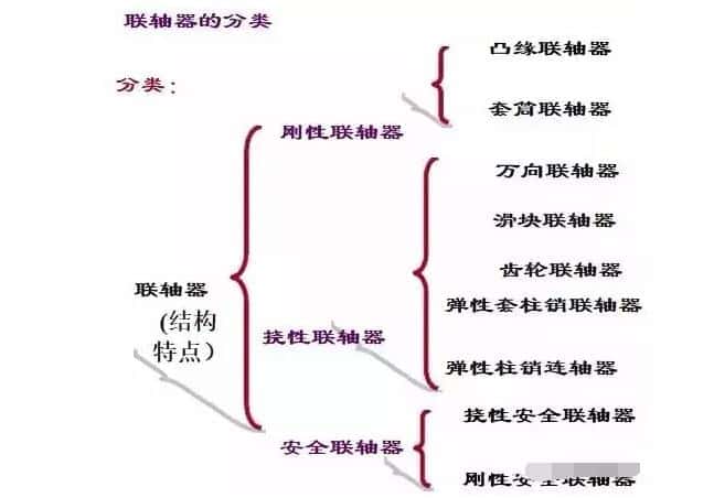 ՉC֮ՉCS