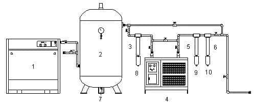 �Չ��C�^�V�����x��