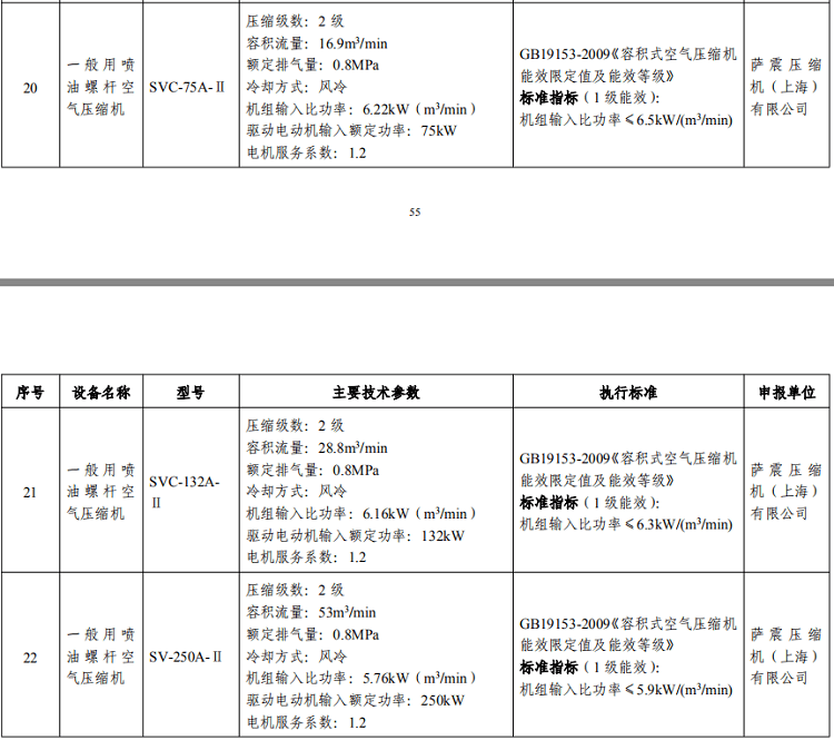 �Չ��C(j��)��Ч֮��