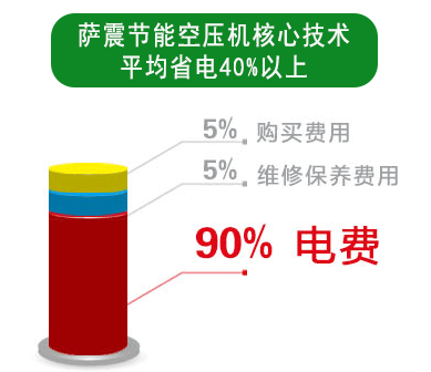 ���ܿՉ��Cʡ�